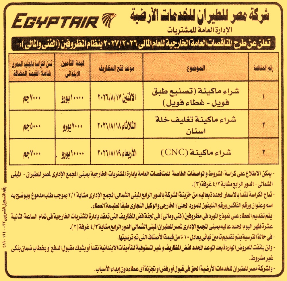 HOT information