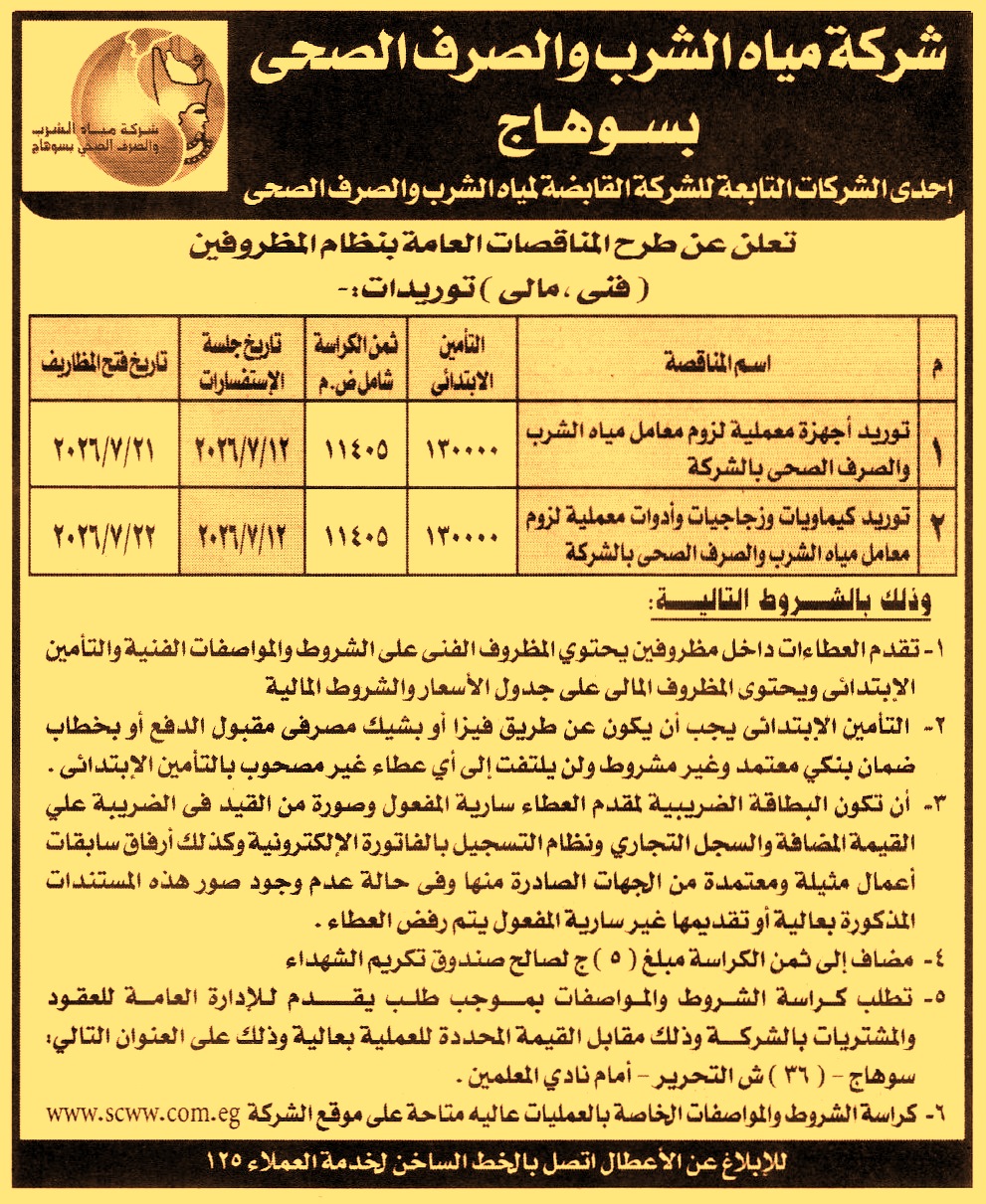 HOT information