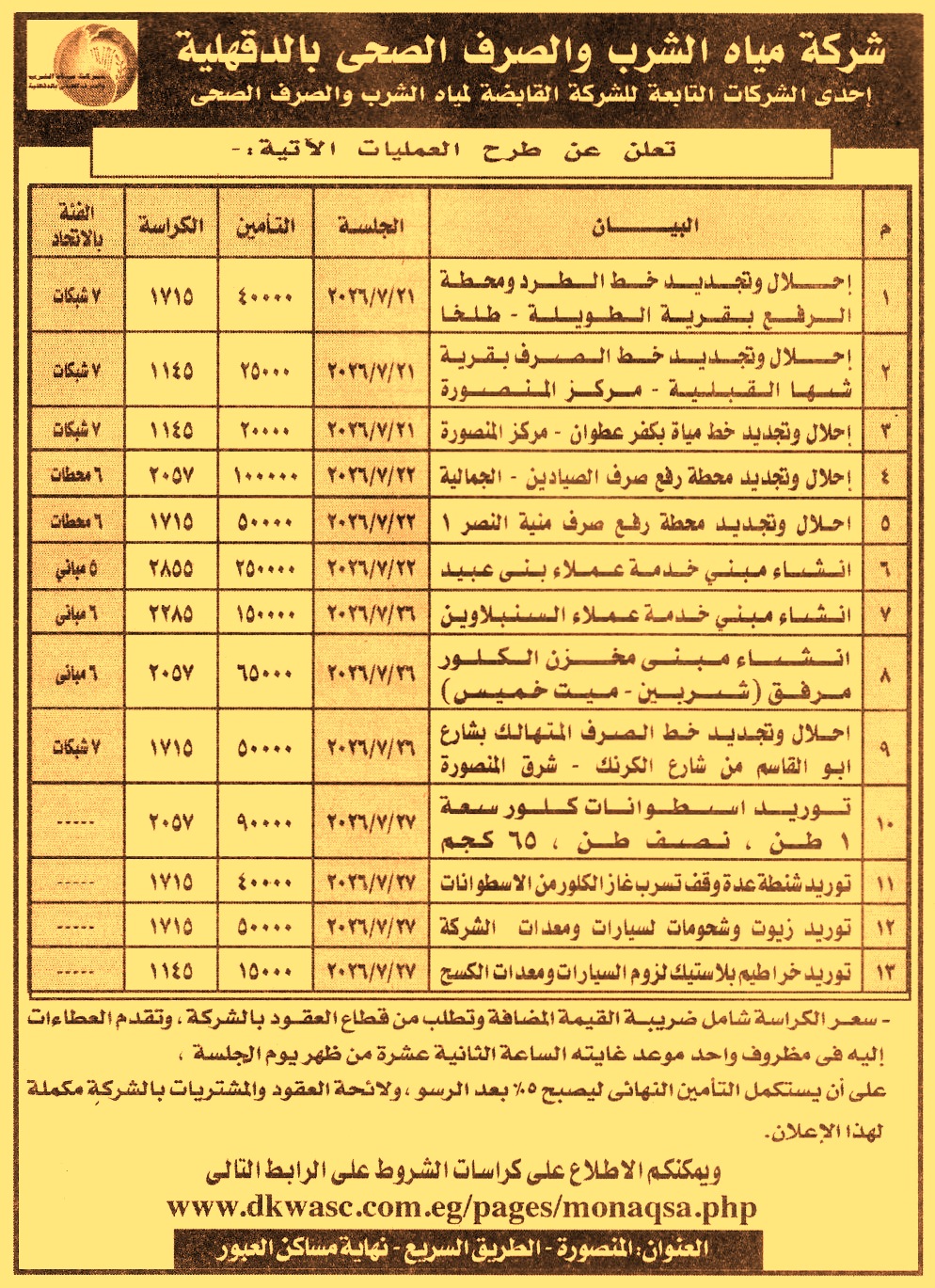 HOT information