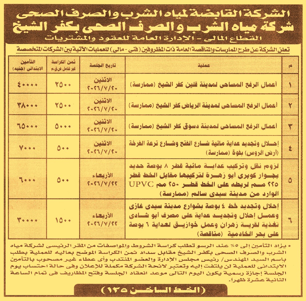 HOT information