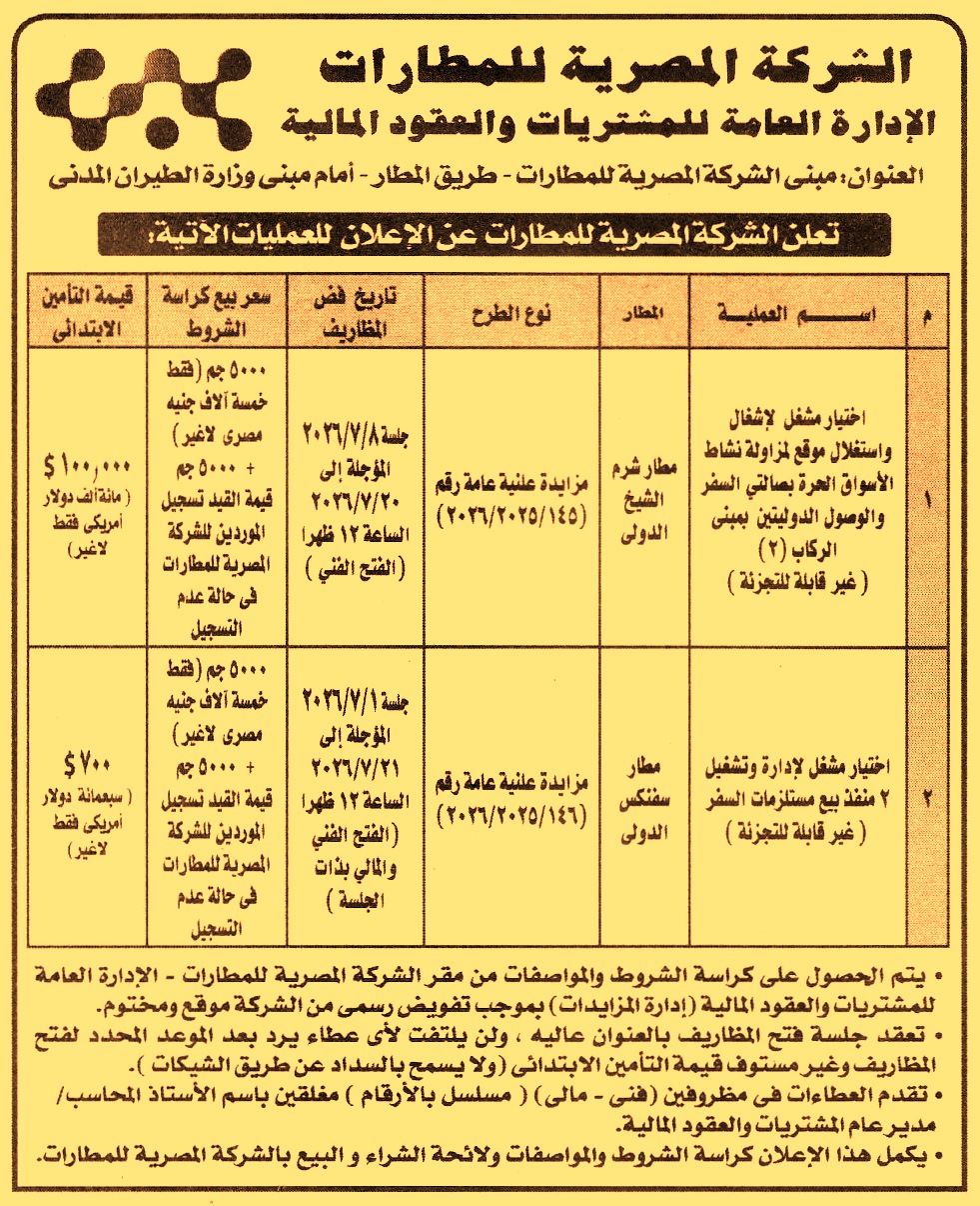 HOT information