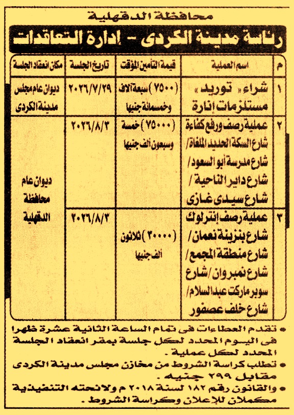HOT information