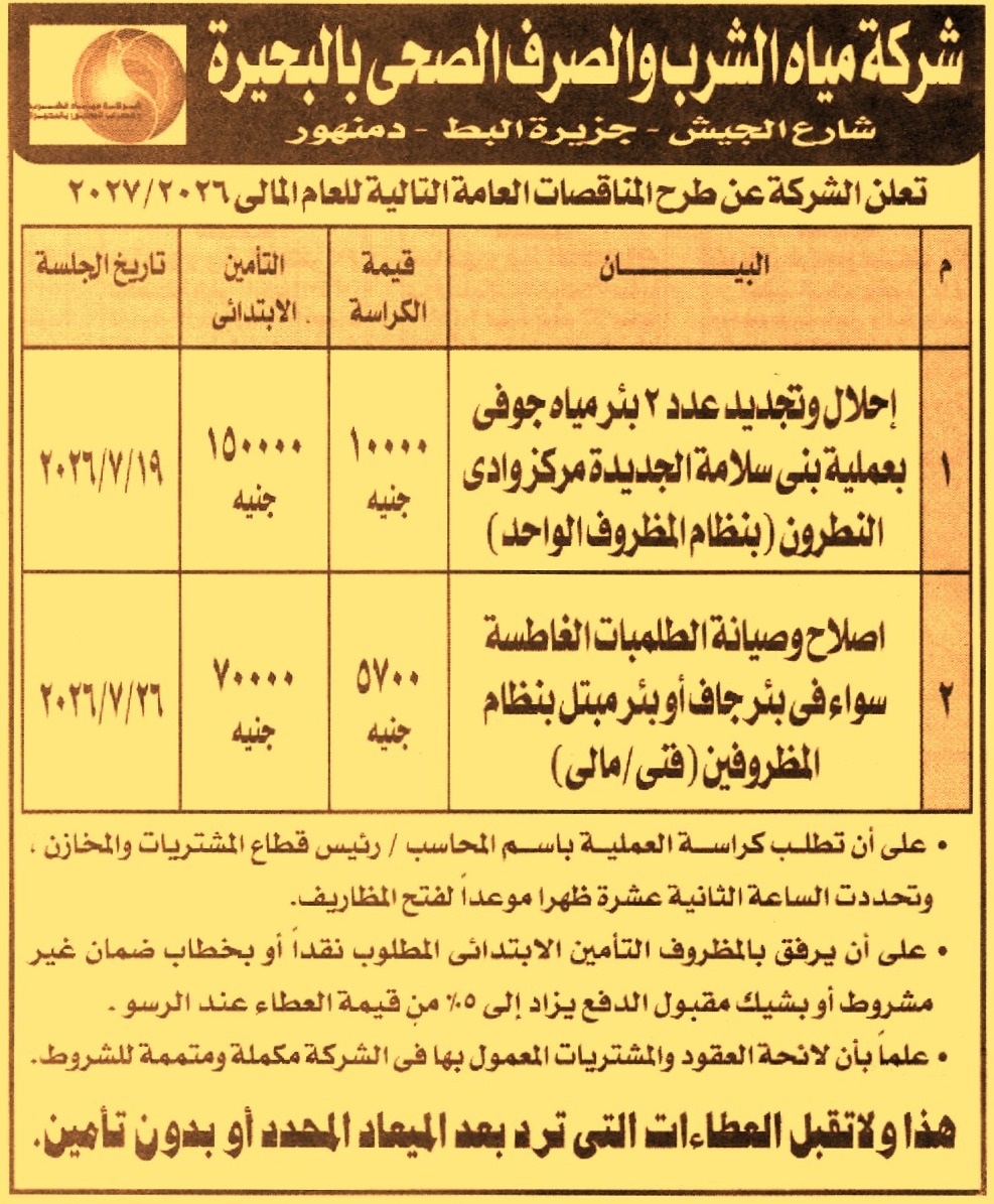 HOT information