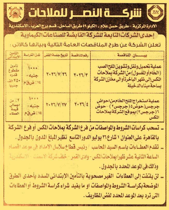 HOT information