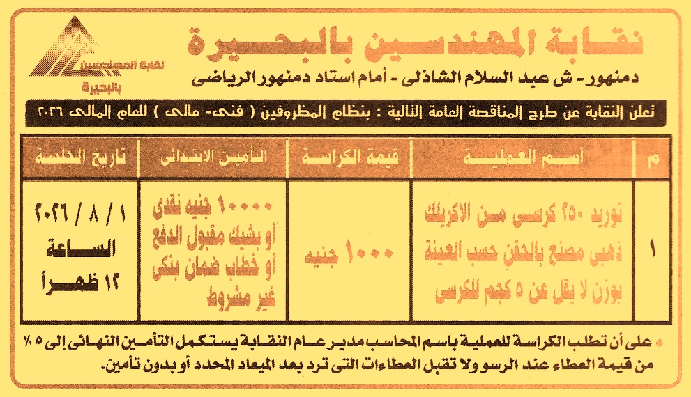 HOT information
