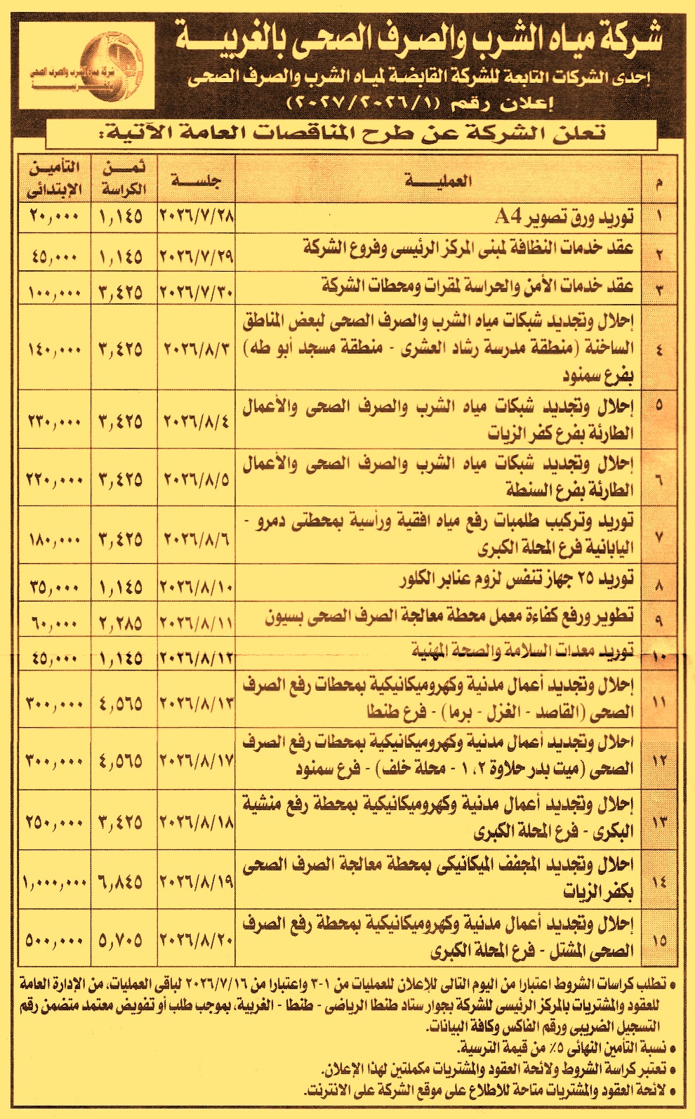 HOT information