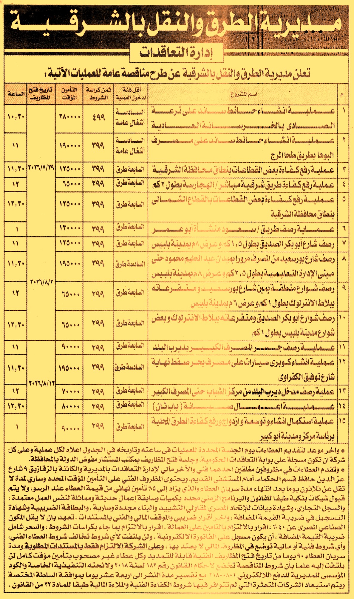 HOT information