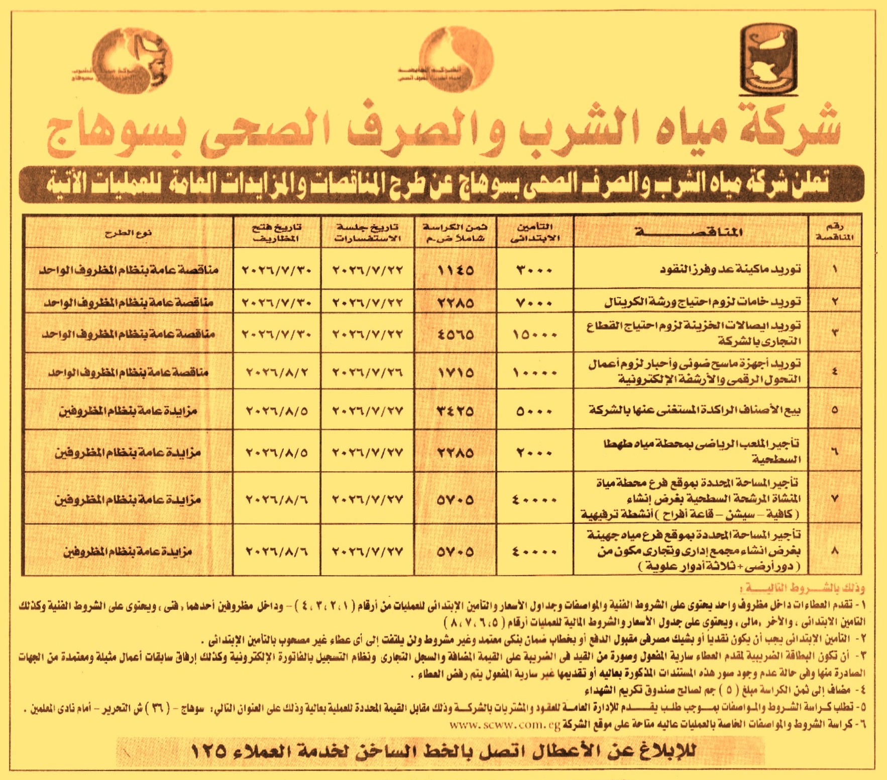 HOT information