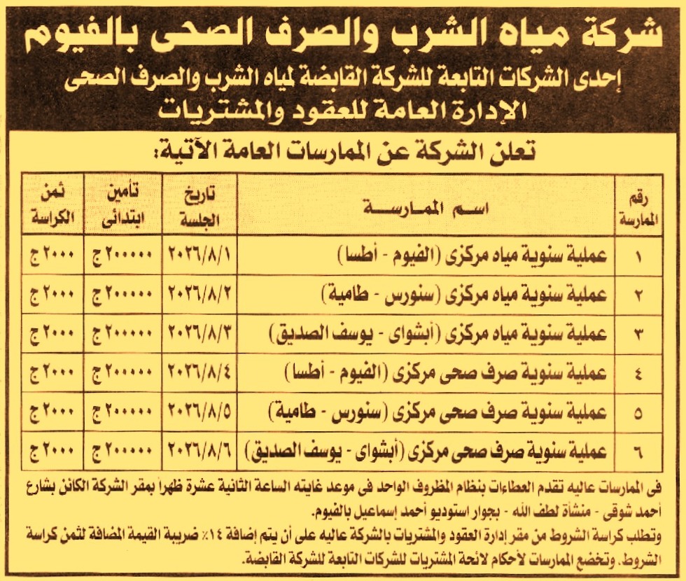 HOT information