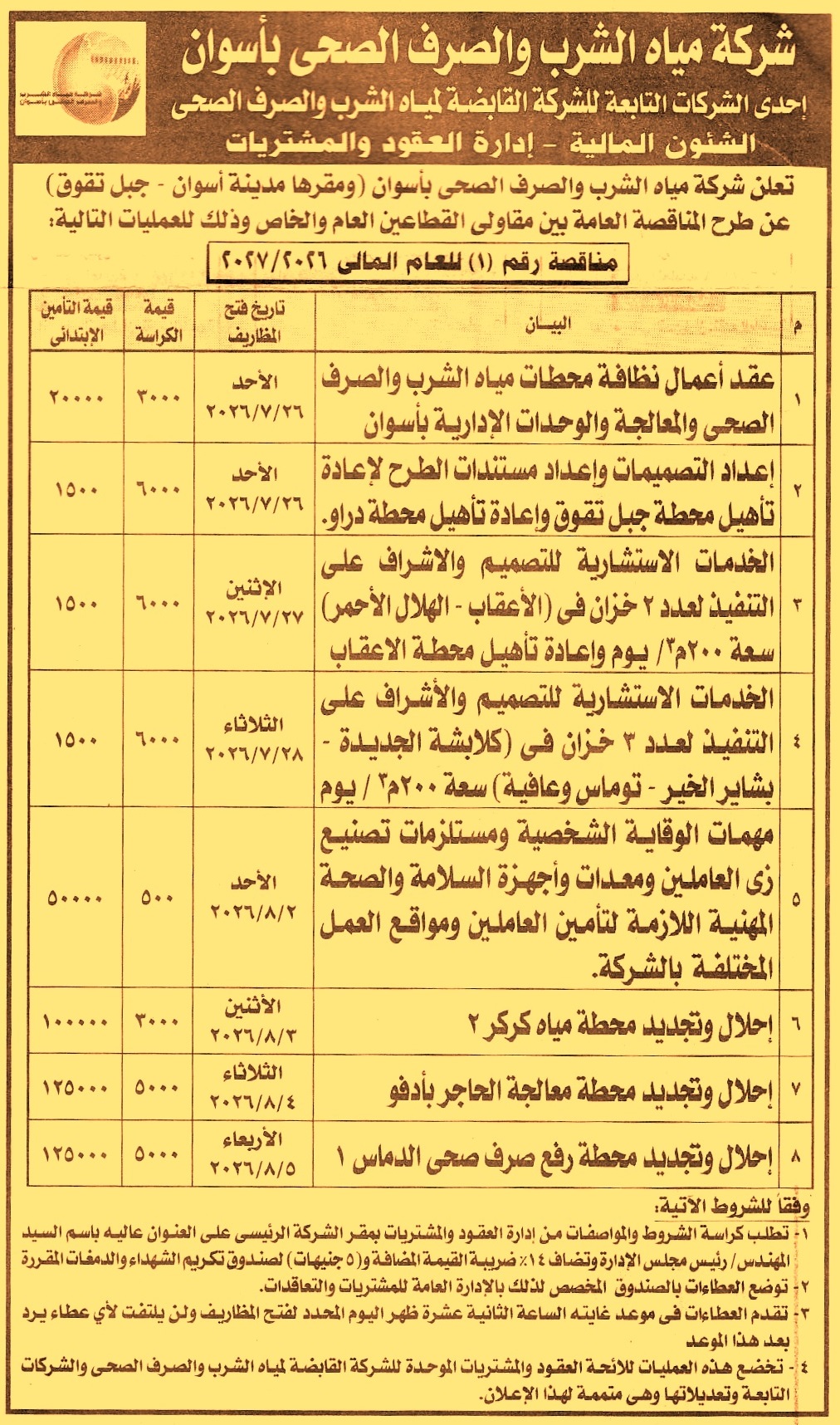HOT information