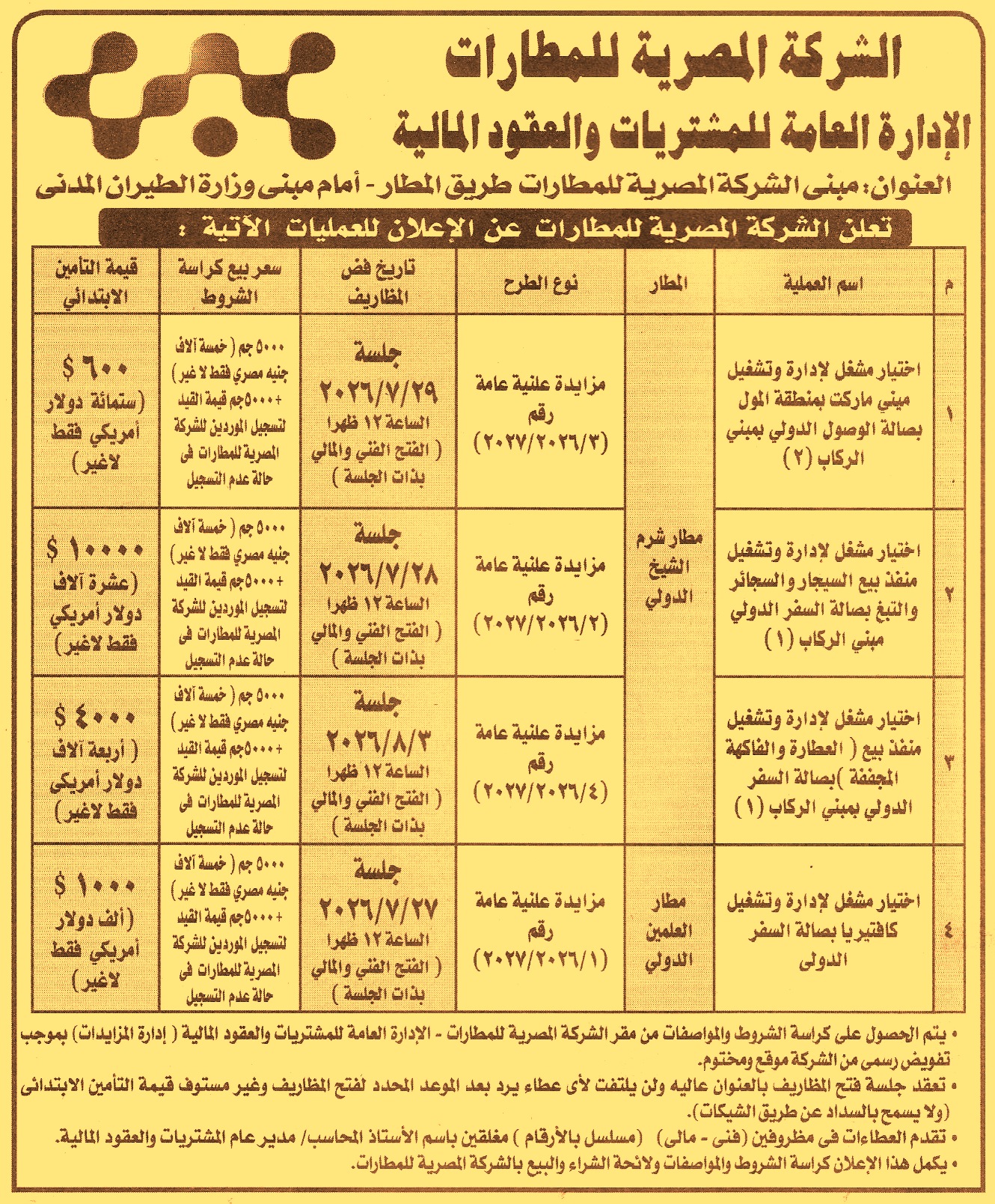 HOT information