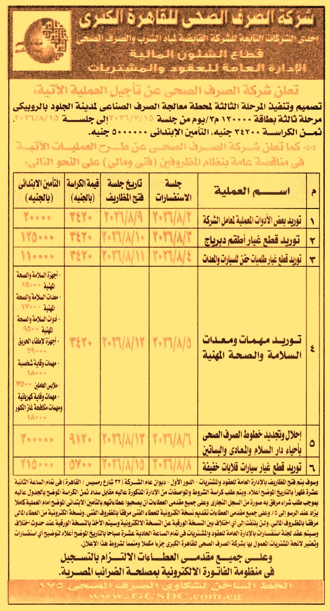 HOT information