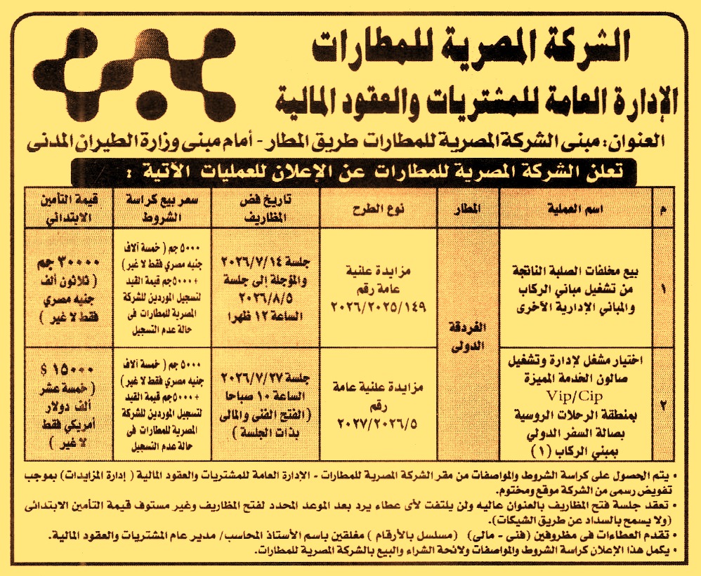 HOT information