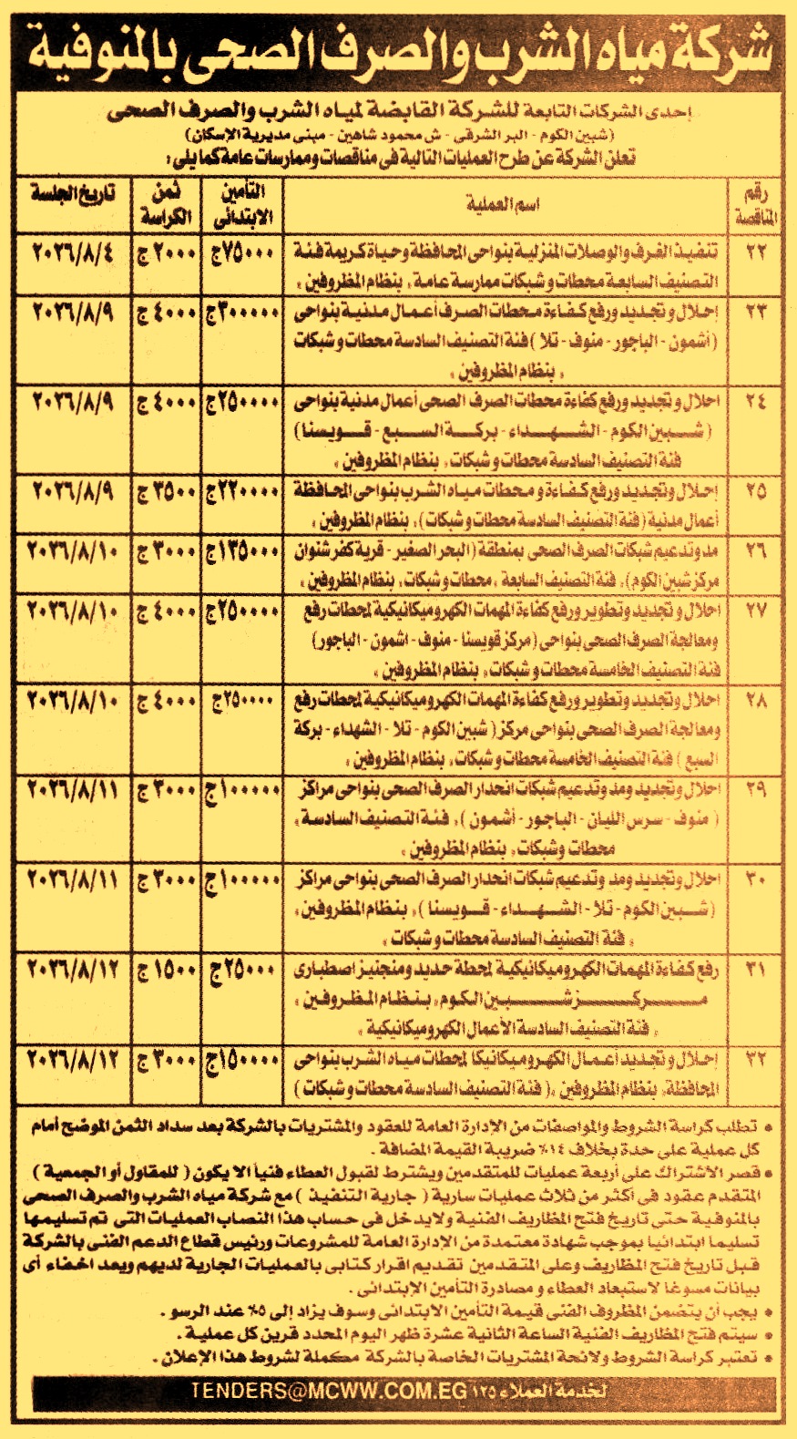 HOT information