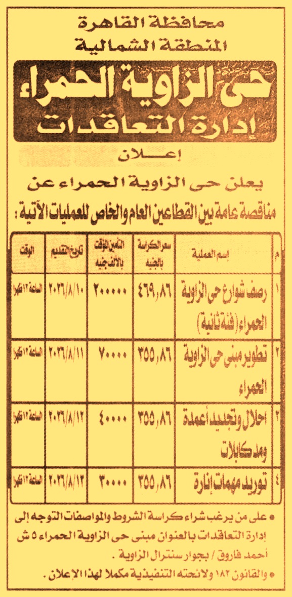 HOT information