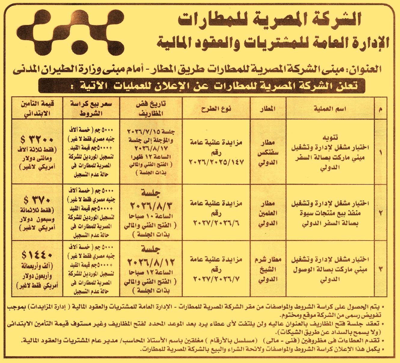 HOT information