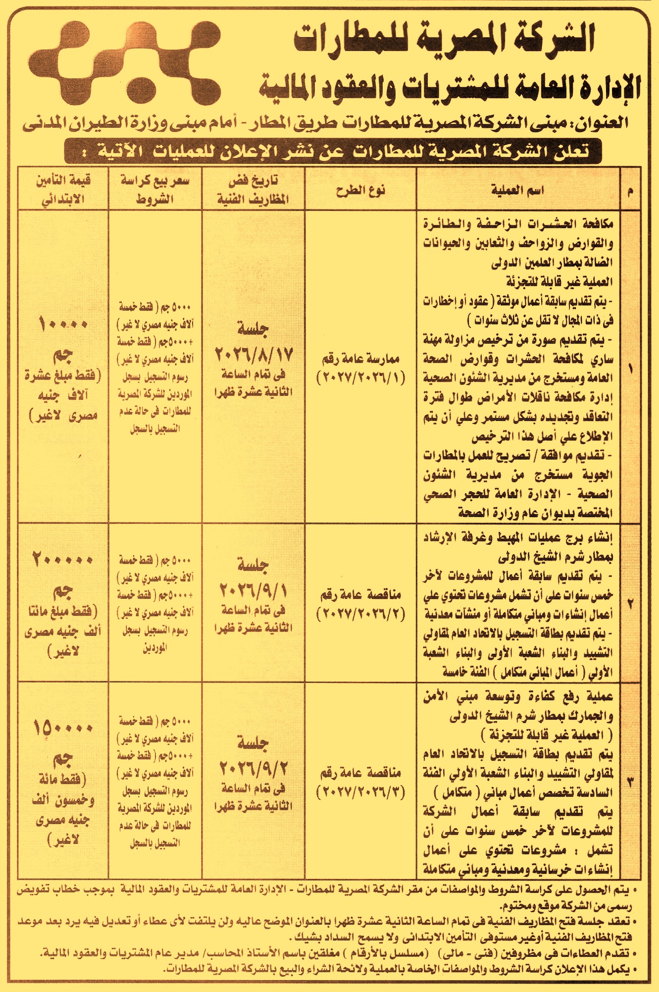 HOT information