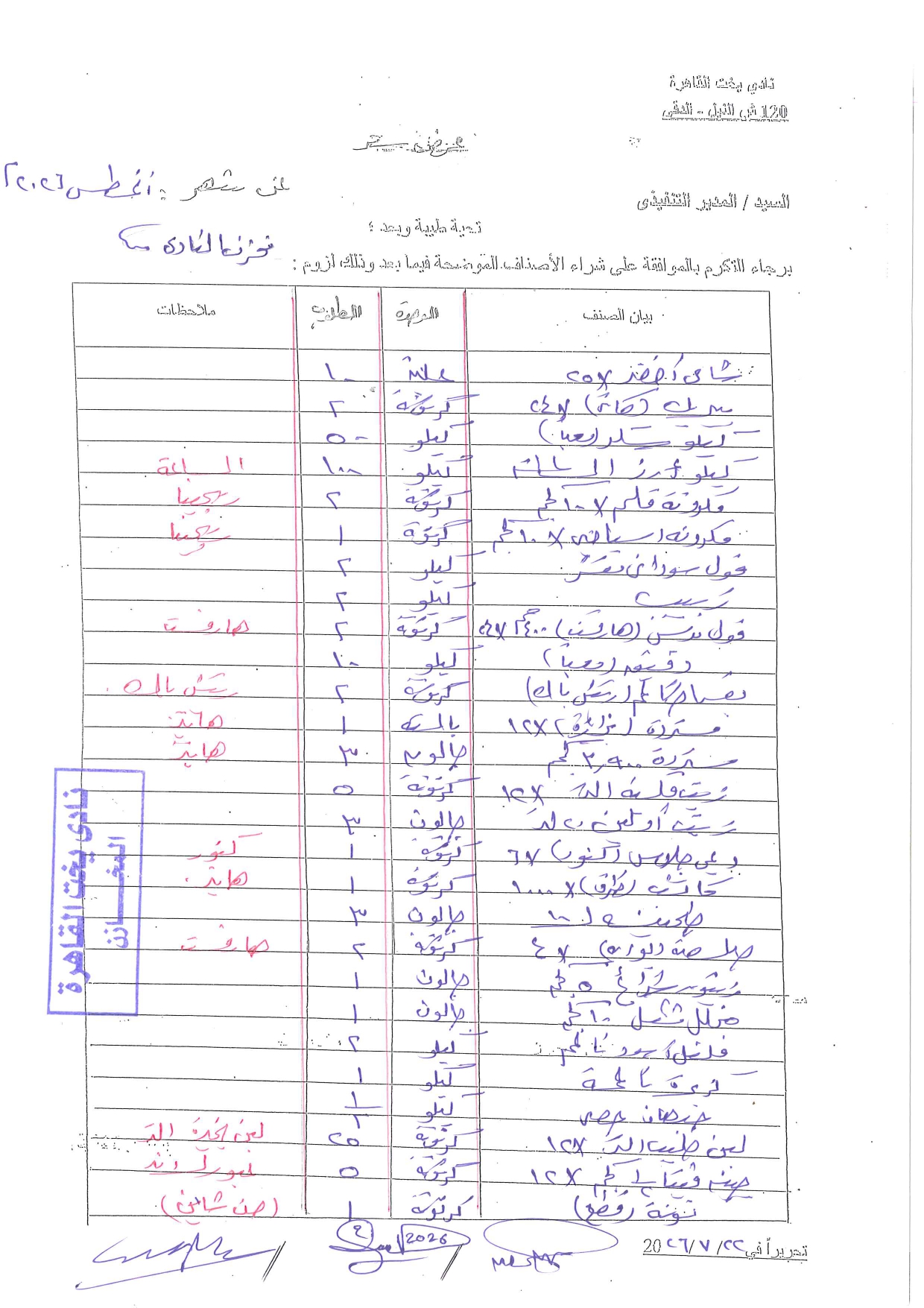 HOT information