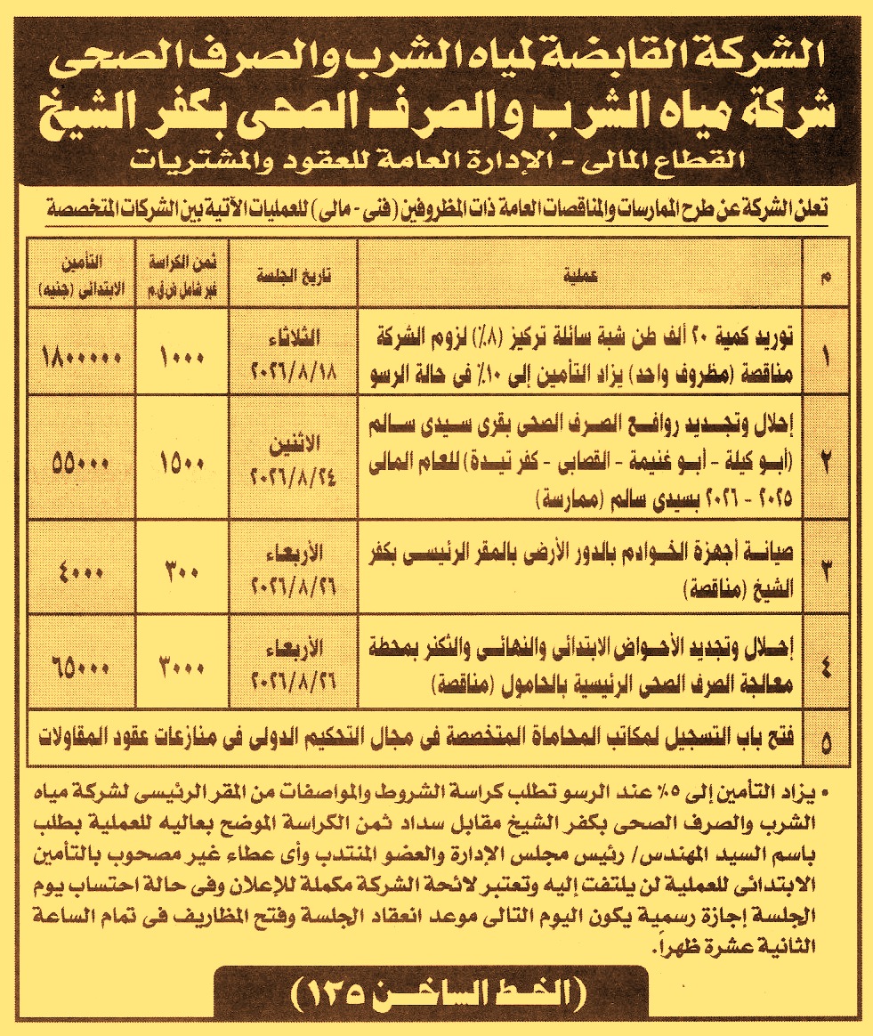 HOT information