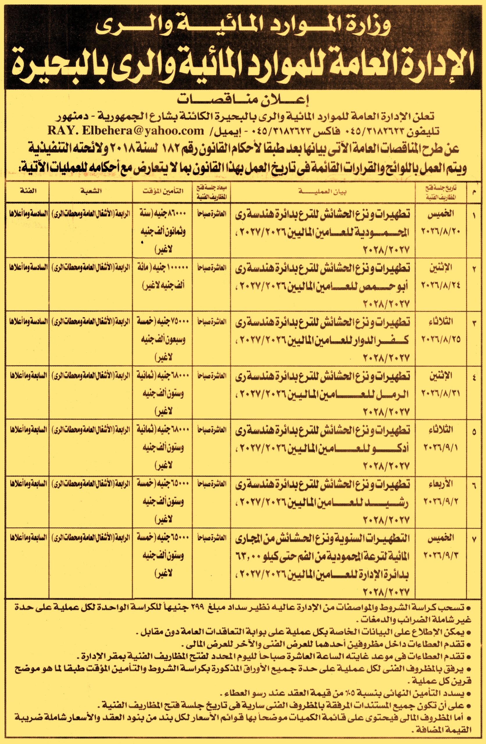 HOT information