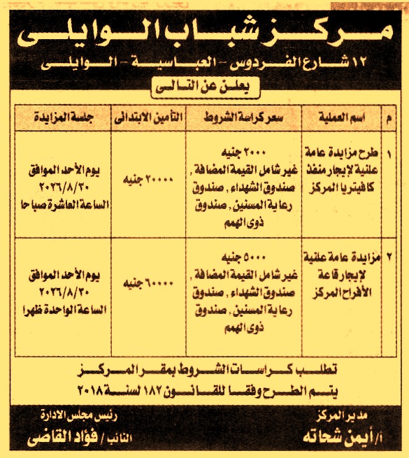 HOT information