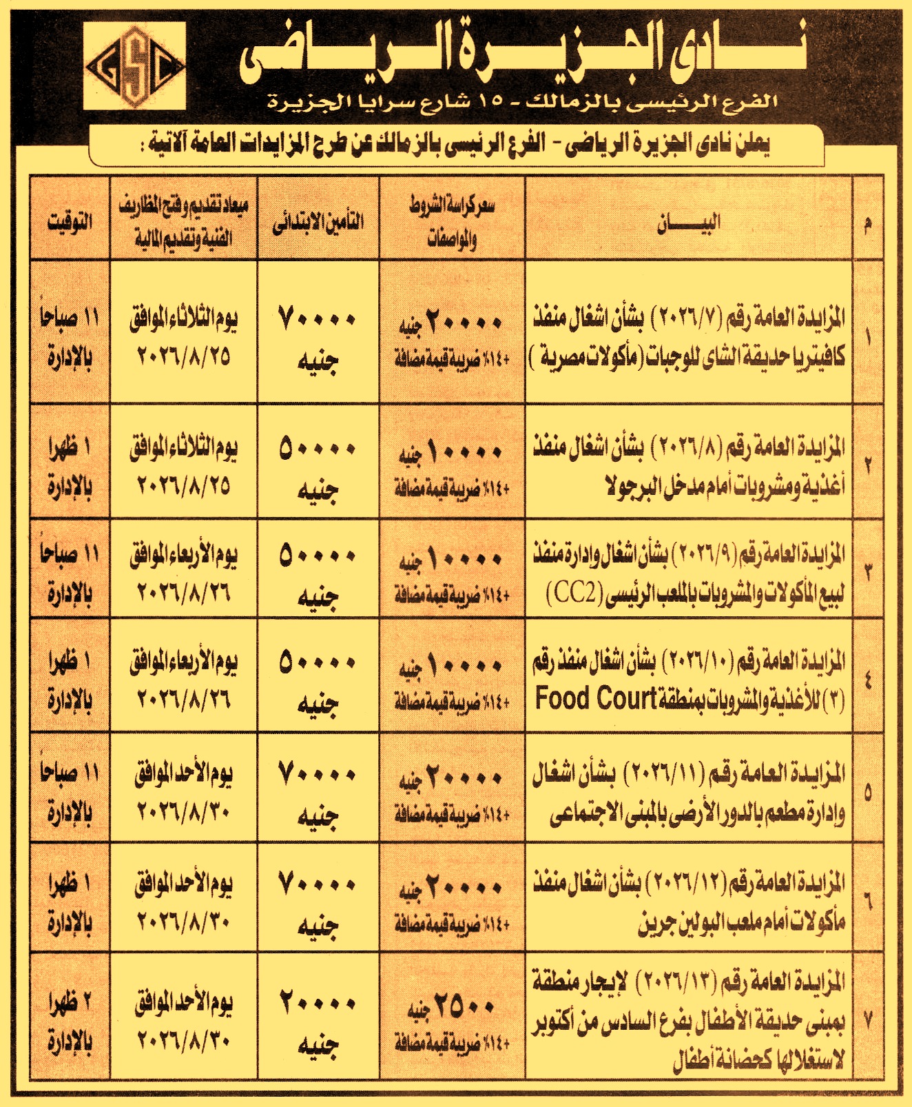 HOT information