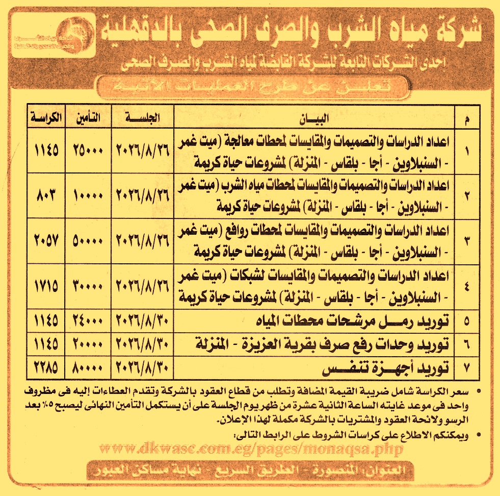 HOT information