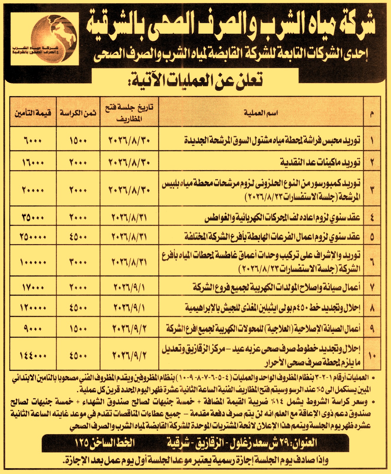 HOT information