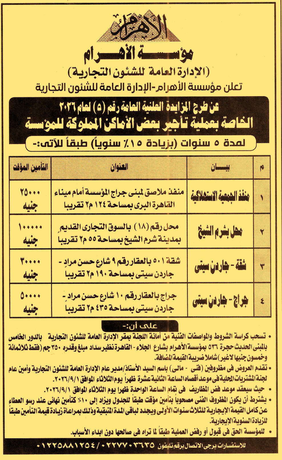 HOT information