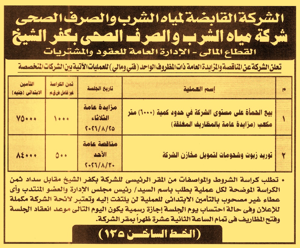 HOT information