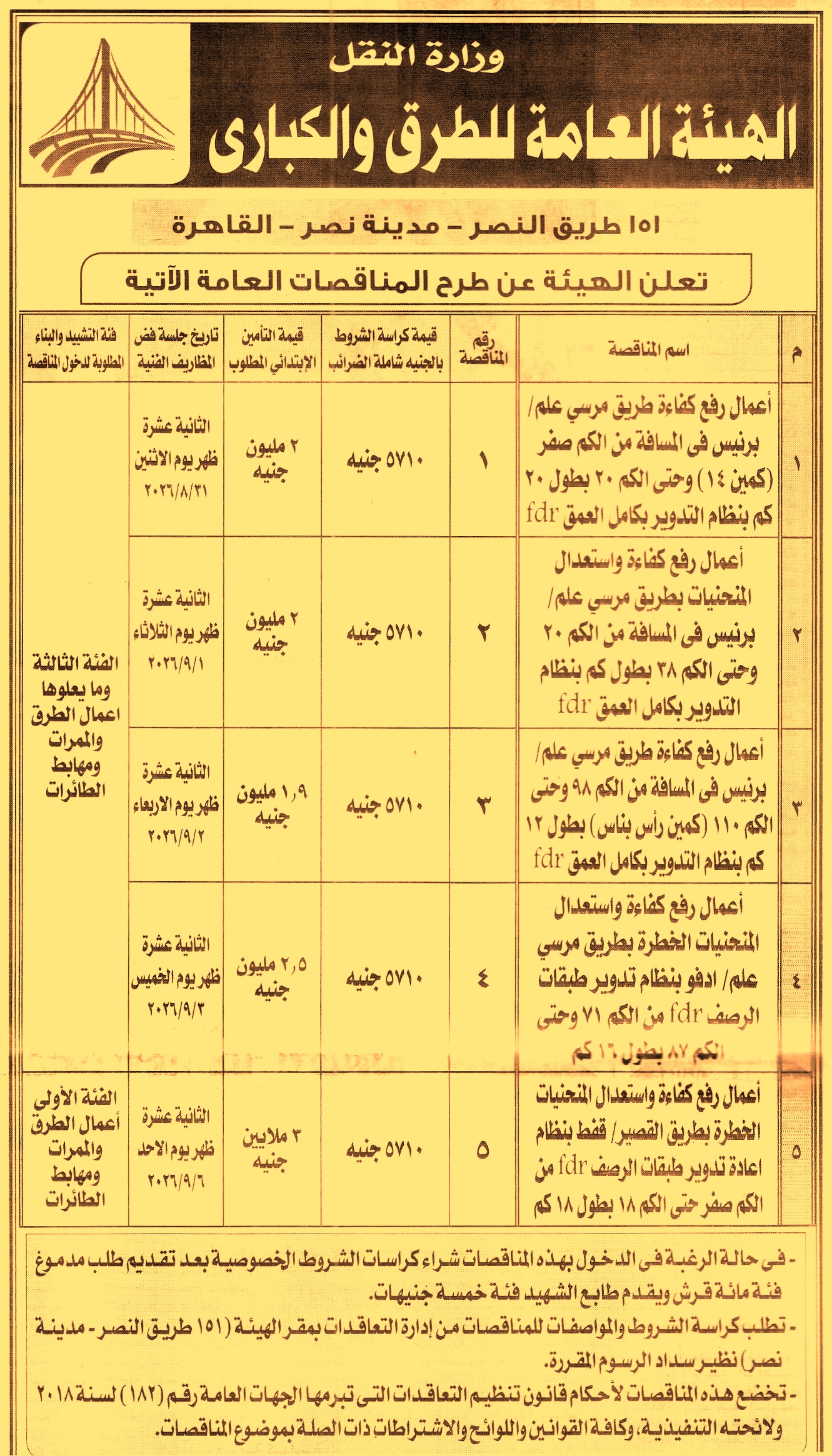 HOT information