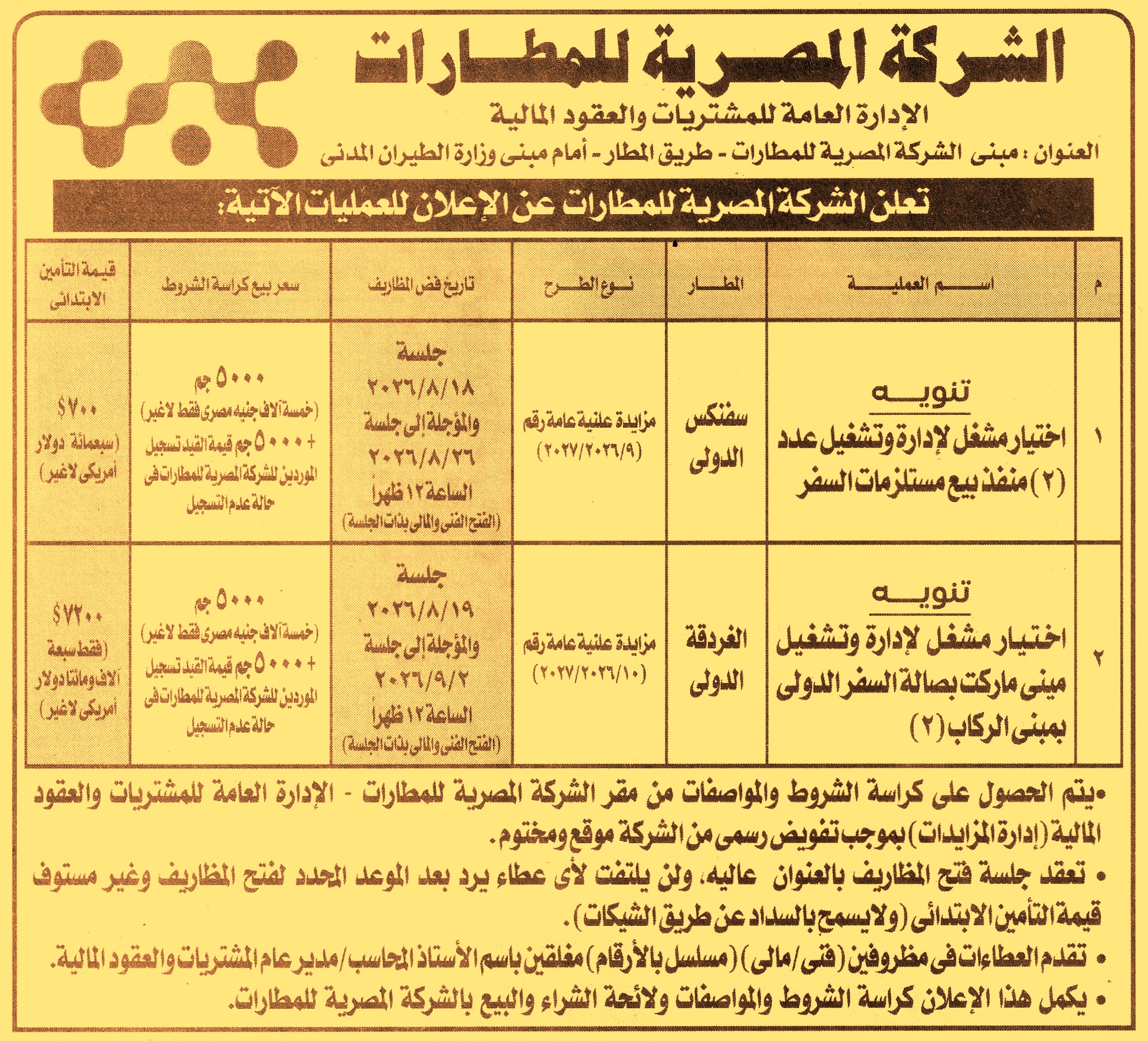 HOT information