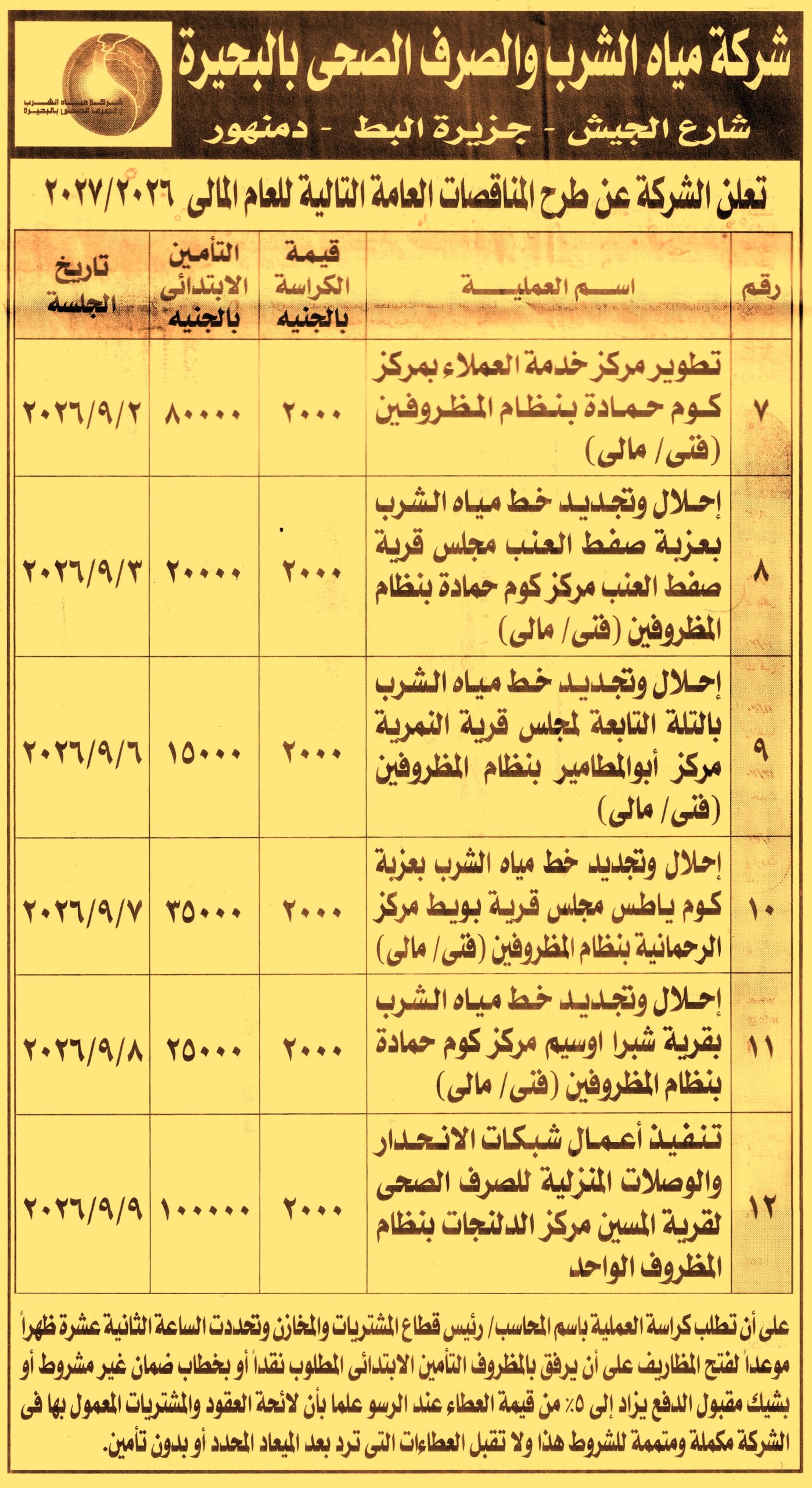 HOT information