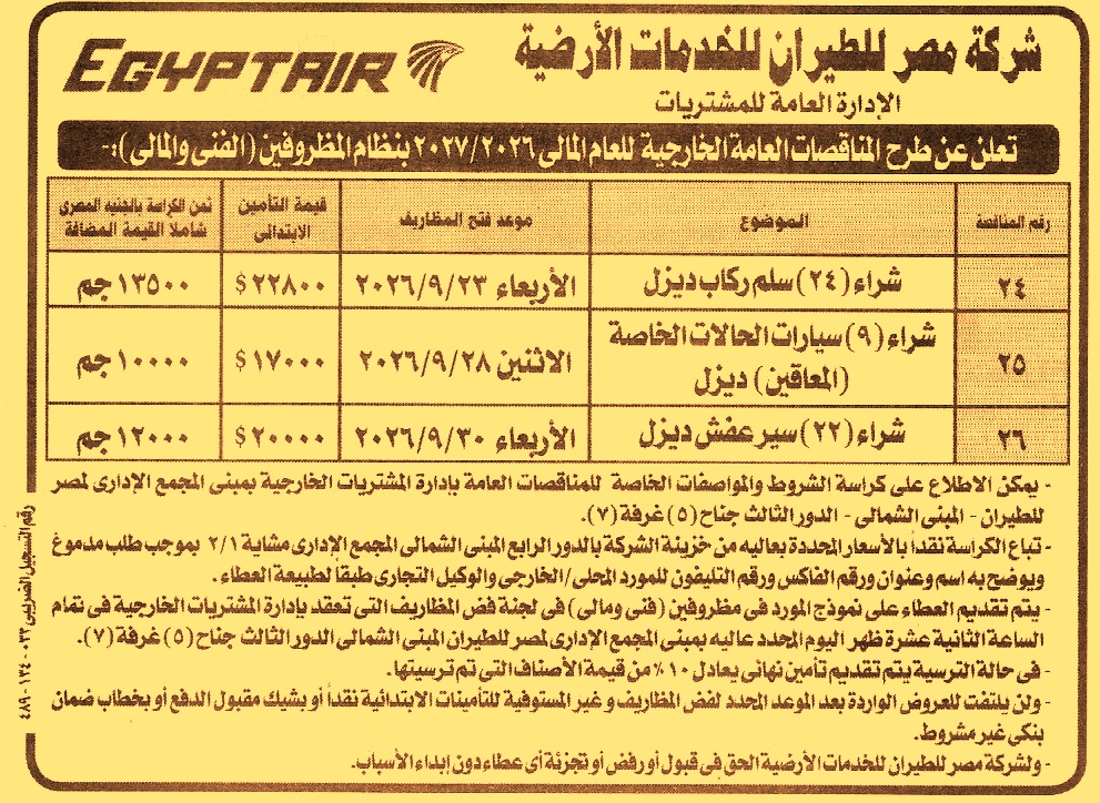HOT information