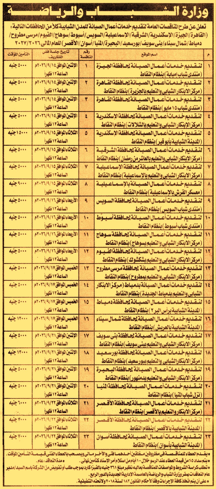 HOT information