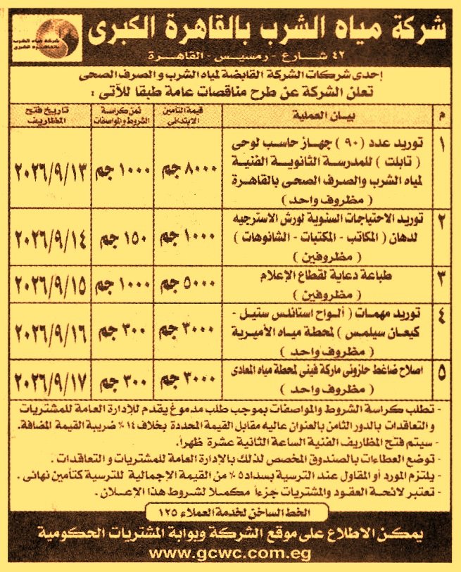 HOT information