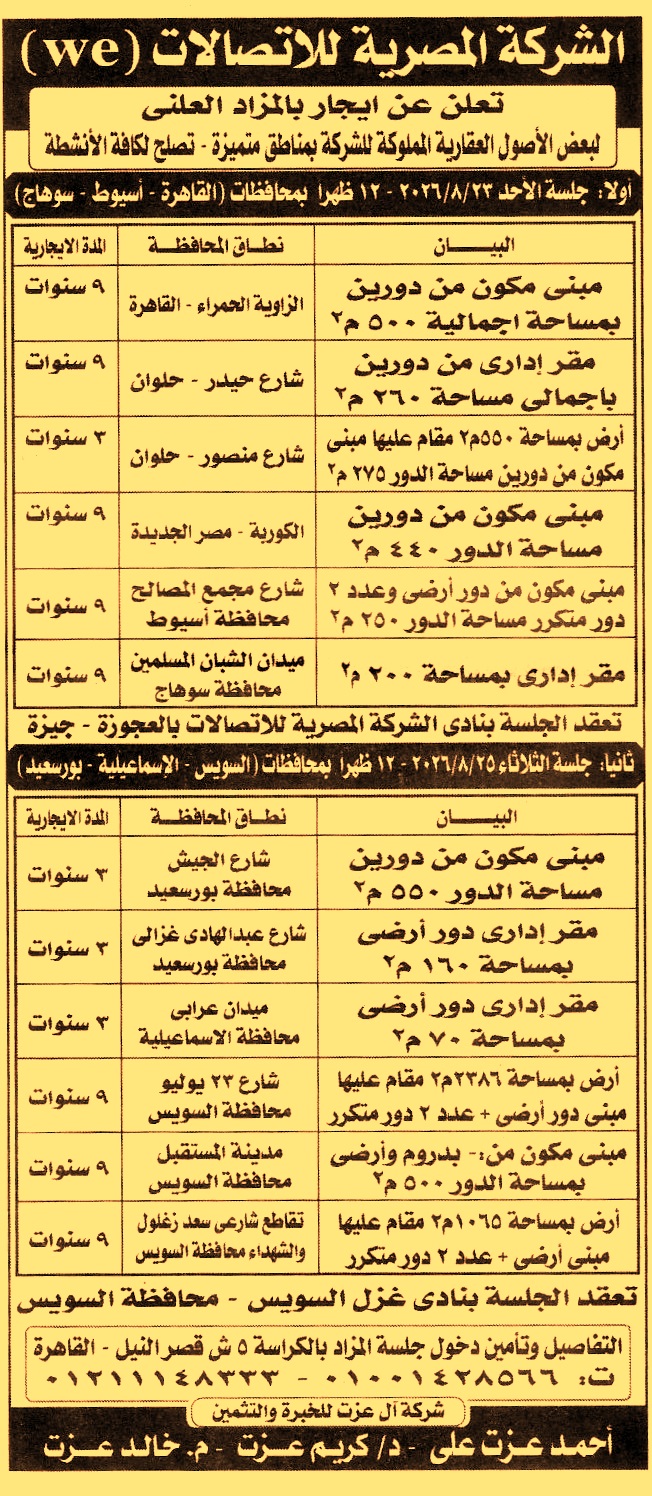 HOT information