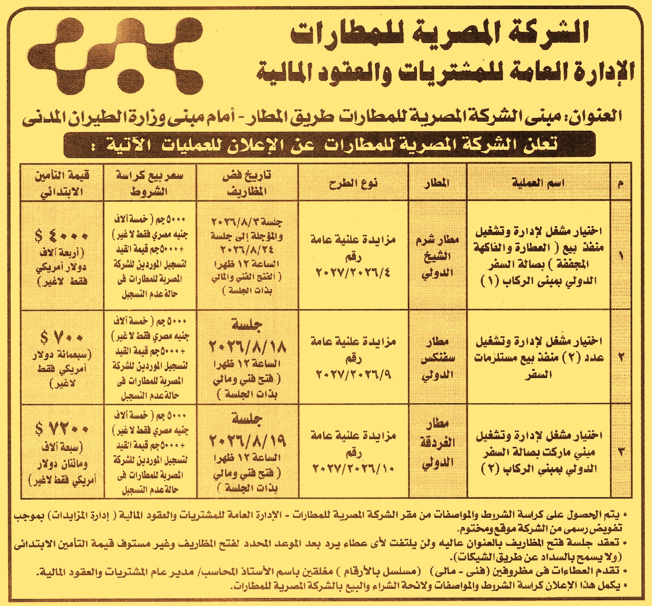 HOT information