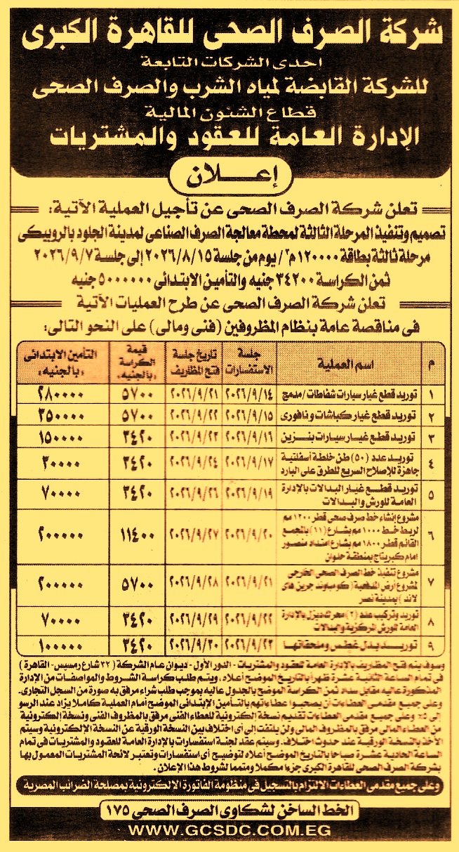 HOT information