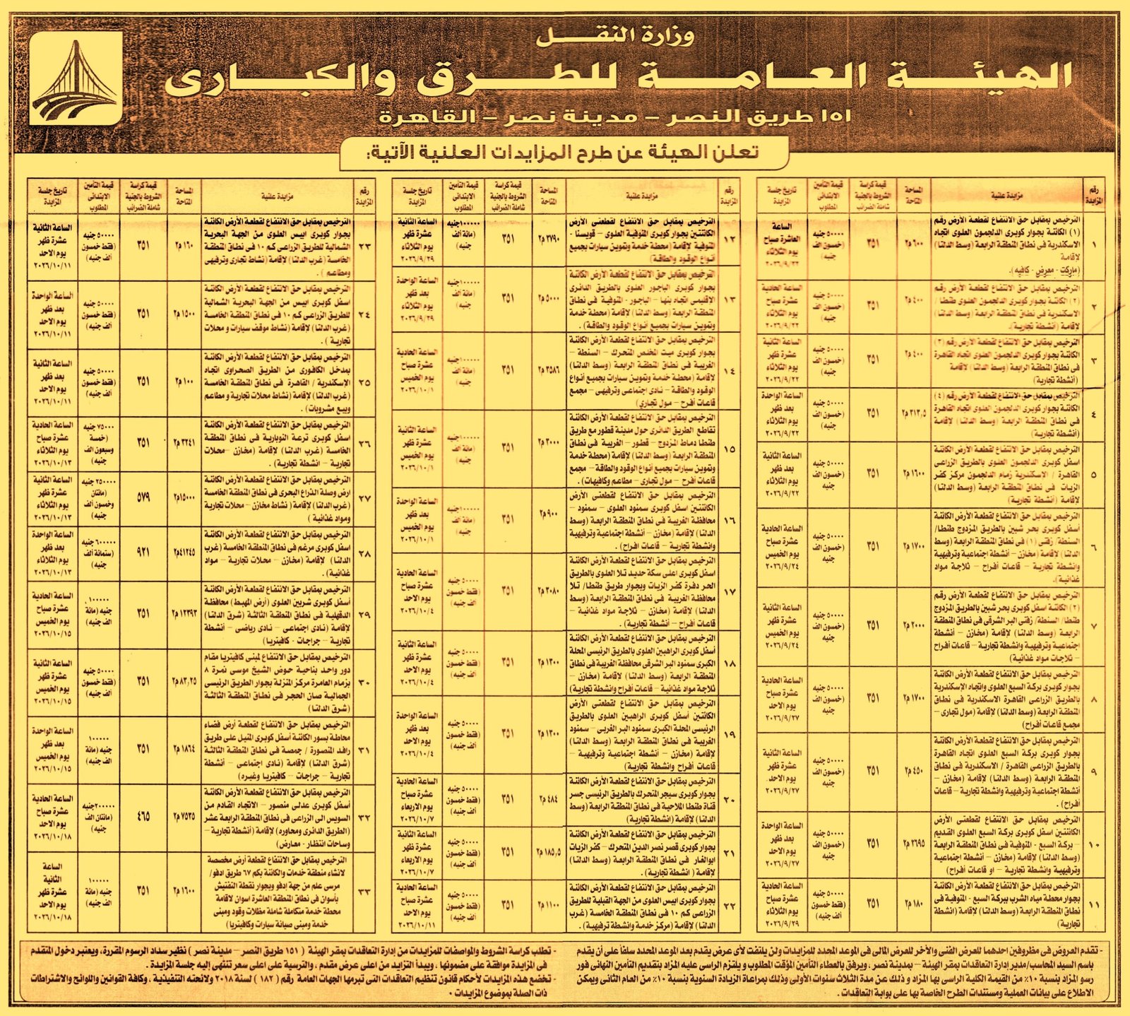HOT information