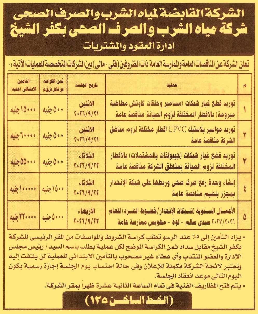 HOT information