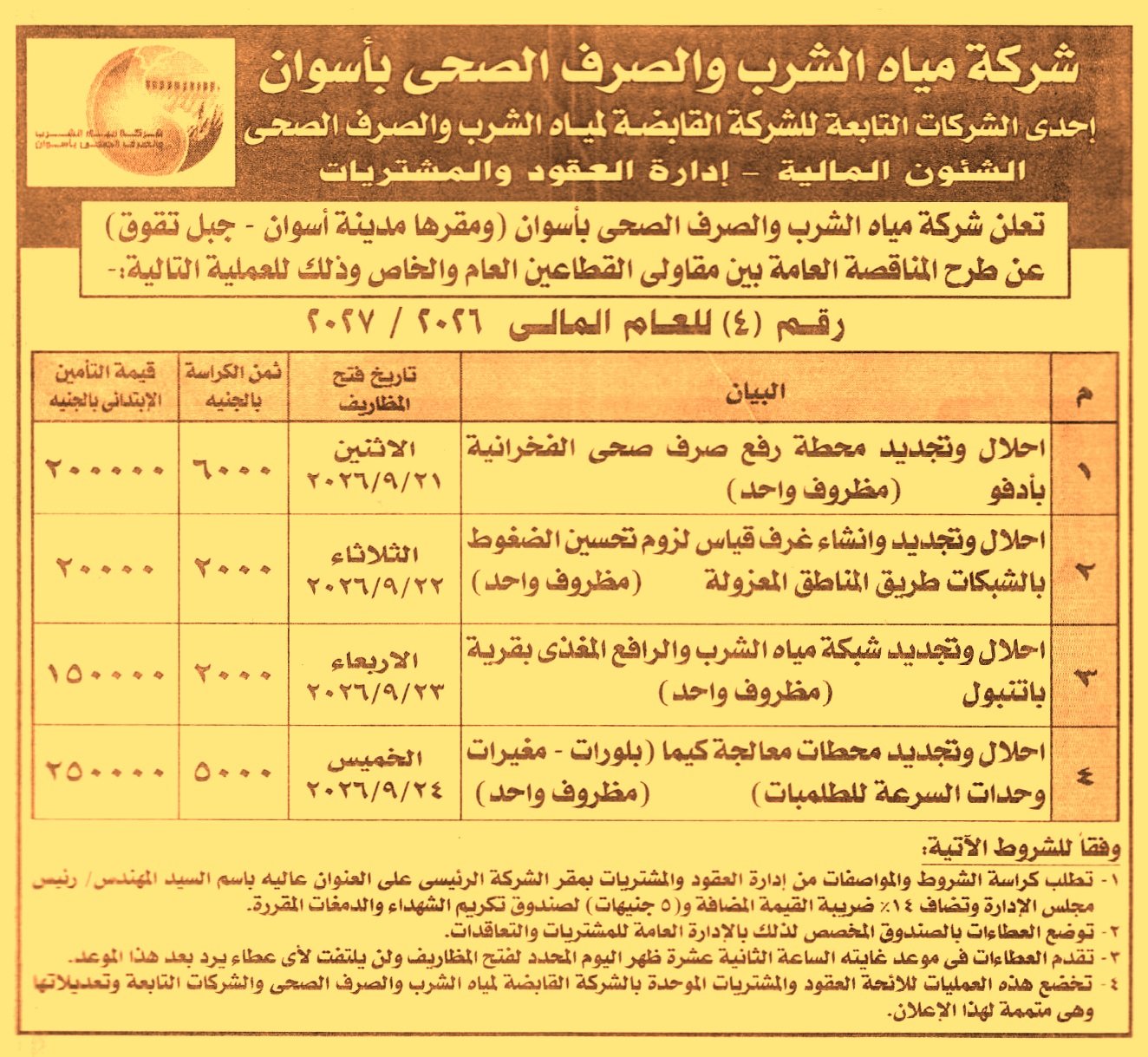 HOT information