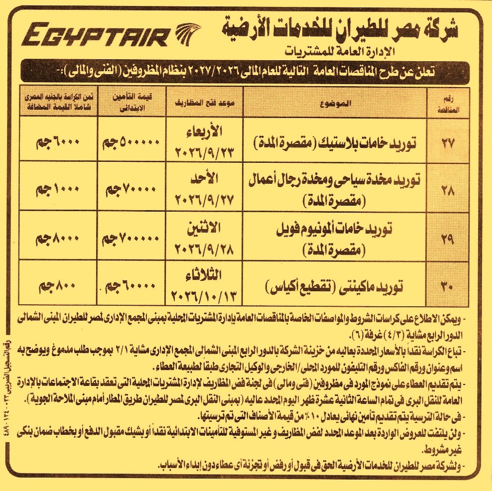 HOT information