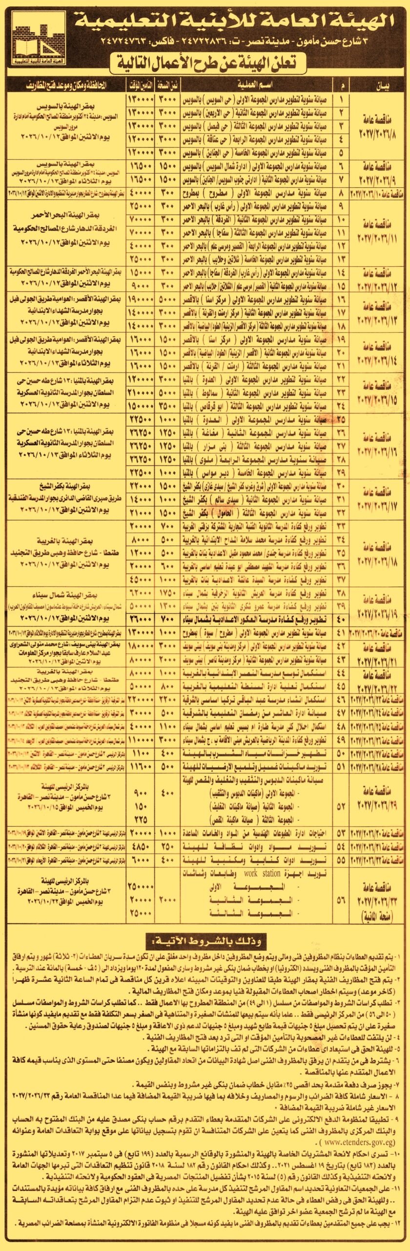 HOT information