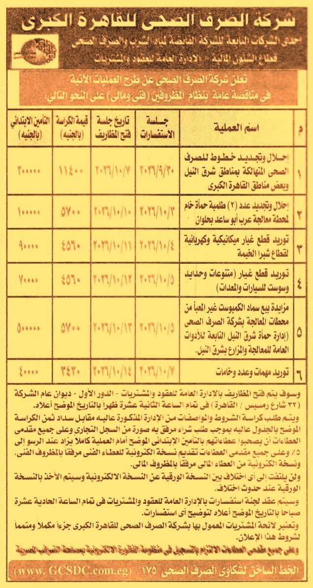 HOT information