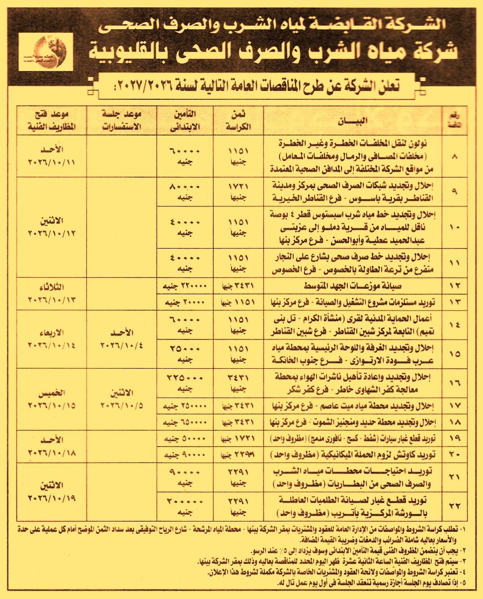 HOT information
