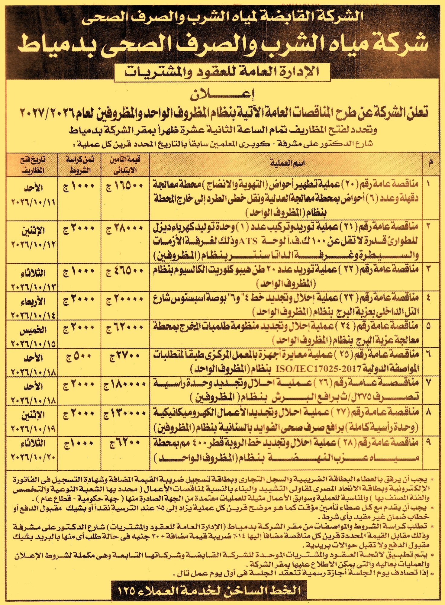 HOT information