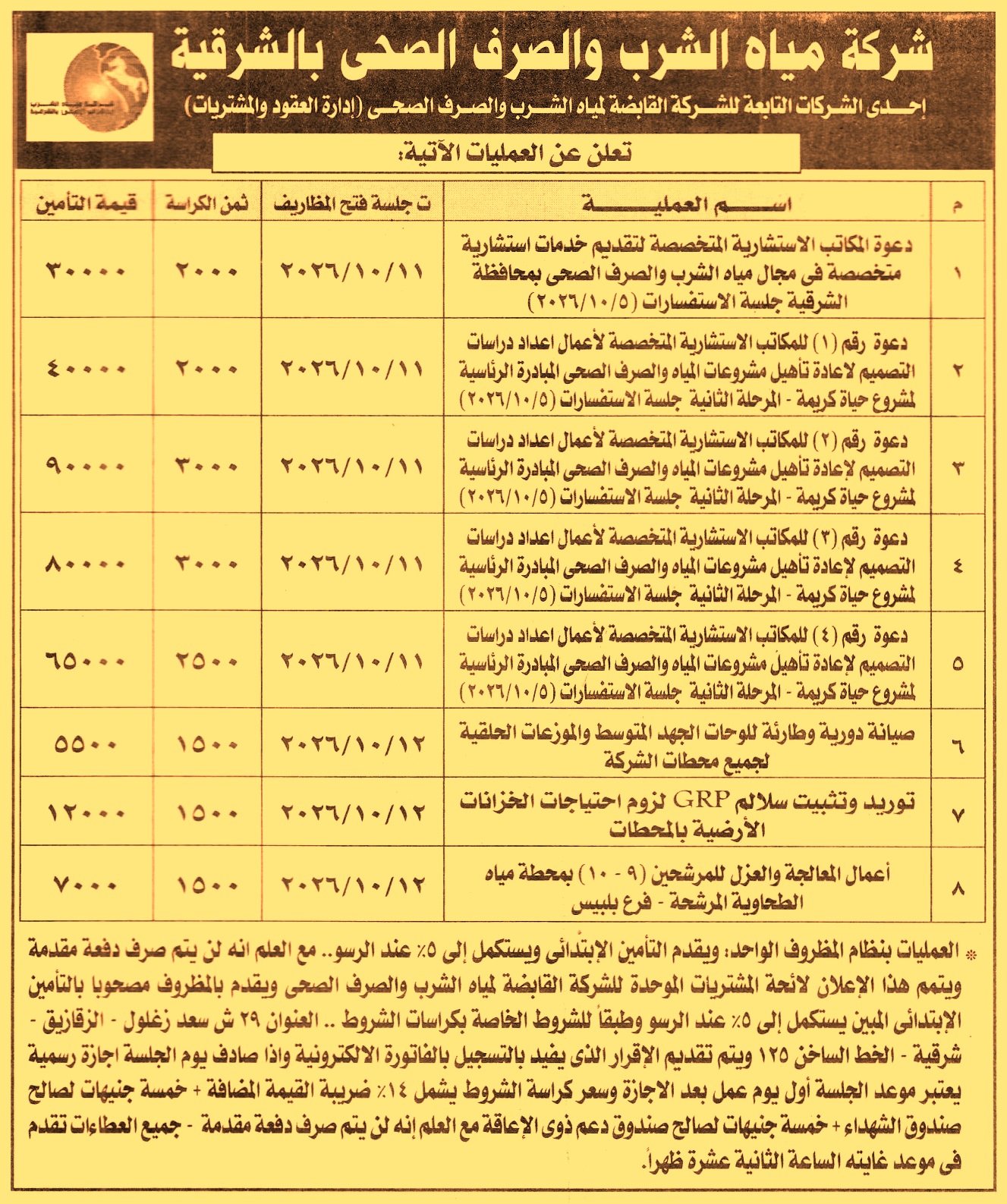 HOT information