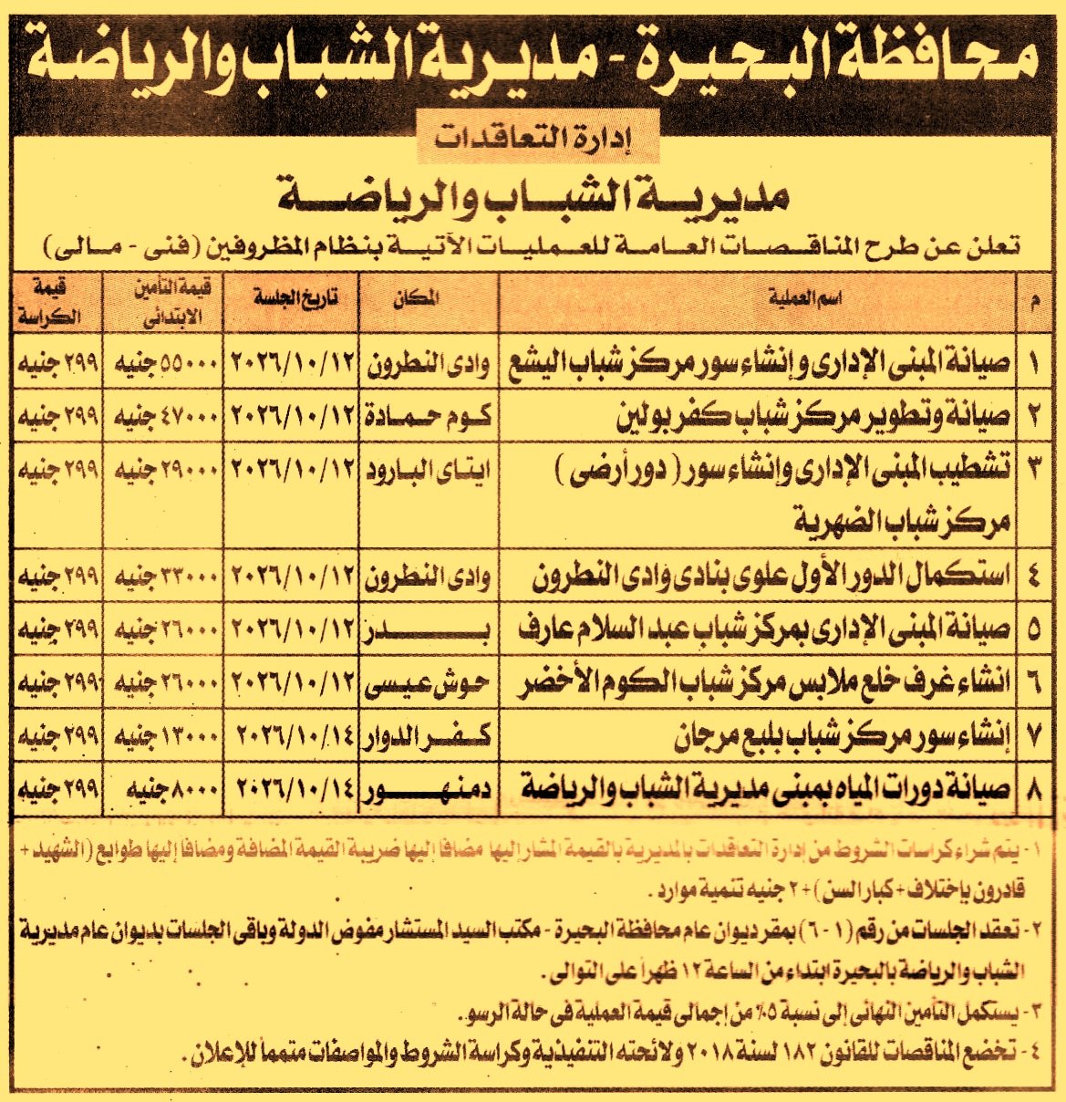 HOT information