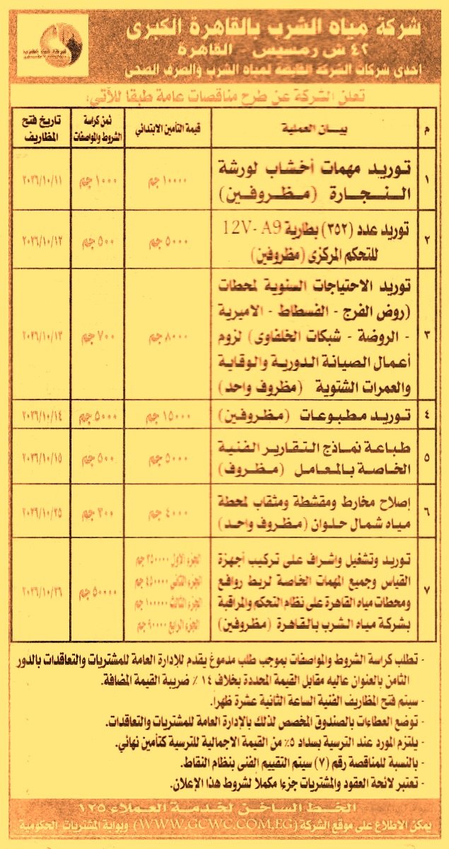 HOT information